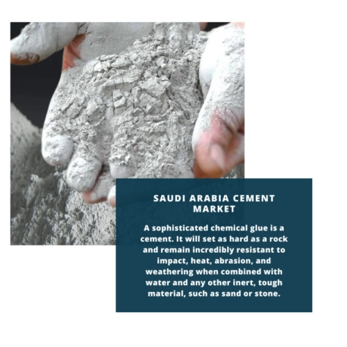 infographic;Saudi Arabia Cement Market, Saudi Arabia Cement Market Size, Saudi Arabia Cement Market Trends, Saudi Arabia Cement Market Forecast, Saudi Arabia Cement Market Risks, Saudi Arabia Cement Market Report, Saudi Arabia Cement Market Share
