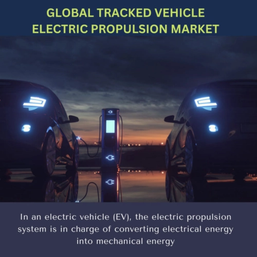 infographics; Tracked Vehicle Electric Propulsion Market , Tracked Vehicle Electric Propulsion Market Size, Tracked Vehicle Electric Propulsion Market Trends, Tracked Vehicle Electric Propulsion Market Forecast, Tracked Vehicle Electric Propulsion Market Risks, Tracked Vehicle Electric Propulsion Market Report, Tracked Vehicle Electric Propulsion Market Share 