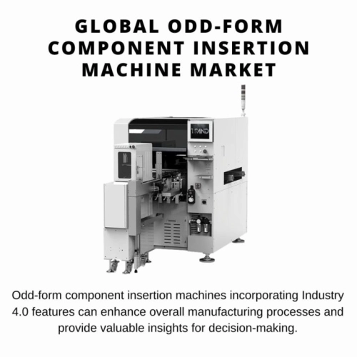 infographics: Odd-Form Component Insertion Machine Market , Odd-Form Component Insertion Machine Market Size, Odd-Form Component Insertion Machine Market Trends, Odd-Form Component Insertion Machine Market Forecast, Odd-Form Component Insertion Machine Market Risks, Odd-Form Component Insertion Machine Market Report, Odd-Form Component Insertion Machine Market Share. 