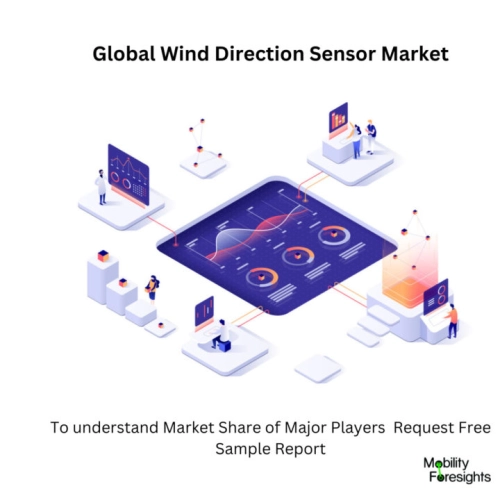 infographic : Wind Direction Sensor Market, Wind Direction Sensor Market Size, Wind Direction Sensor Market Trends, Wind Direction Sensor Market Forecast, Wind Direction Sensor Market Risks, Wind Direction Sensor Market Report, Wind Direction Sensor Market Share 