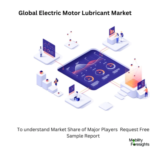 Infographic: Electric Motor Lubricant Market , Electric Motor Lubricant Market Size, Electric Motor Lubricant Market Trends, Electric Motor Lubricant Market Forecast, Electric Motor Lubricant Market Risks, Electric Motor Lubricant Market Report, Electric Motor Lubricant Market Share 