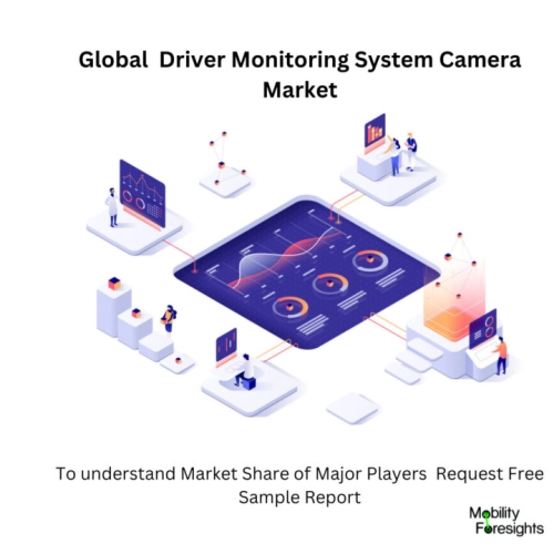 infographic : EV Tailgate Plastics Market , EV Tailgate Plastics Market Size, EV Tailgate Plastics Market Trends, EV Tailgate Plastics Market Forecast, EV Tailgate Plastics Market Risks, EV Tailgate Plastics Market Report, EV Tailgate Plastics Market Share 