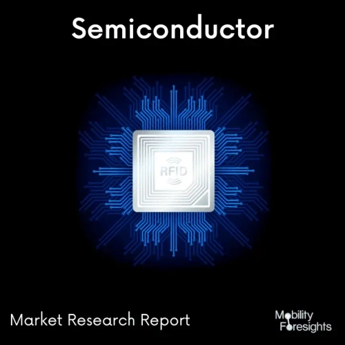 Industrial Single Board Computer Market Size and Forecasts 2030