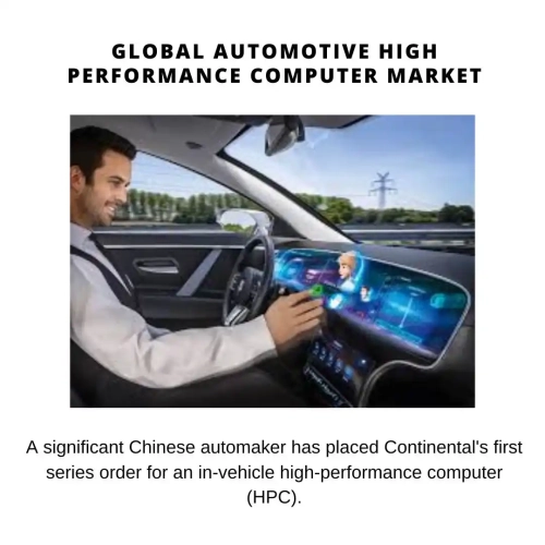 Automotive High Performance Computer Market