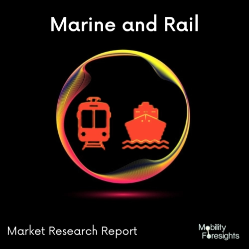Global Water Bus Market 2023-2030