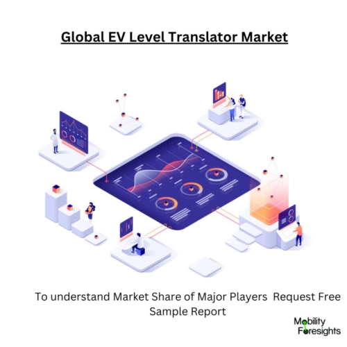 Infographic: EV Level Translator Market, EV Level Translator Market Size, EV Level Translator Market Trends, EV Level Translator Market Forecast, EV Level Translator Market Risks, EV Level Translator Market Report, EV Level Translator Market Share