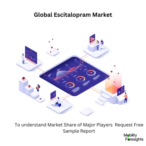infographic: Escitalopram Market , Escitalopram Market Size, Escitalopram Market Trends, Escitalopram Market Forecast, Escitalopram Market Risks, Escitalopram Market Report, Escitalopram Market Share. 