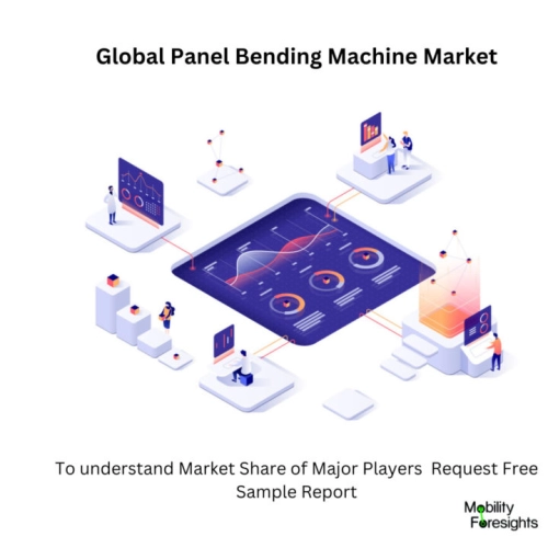 infographic : Panel Bending Machine Market , Panel Bending Machine Market Size, Panel Bending Machine Market Trend, Panel Bending Machine Market Forecast, Panel Bending Machine Market Risks, Panel Bending Machine Market Report, Panel Bending Machine Market Share 
