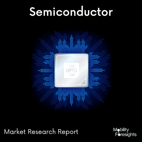 Global Ethylene Gas Detector Market 2023-2030