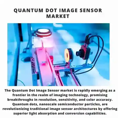 QUANTUM DOT IMAGE SENSOR MARKET forecast