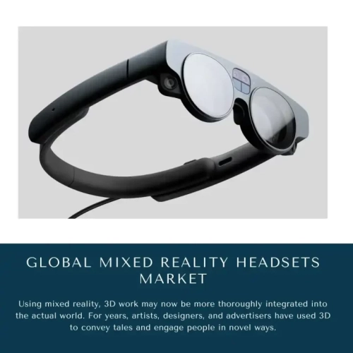Mixed Reality Headsets Market