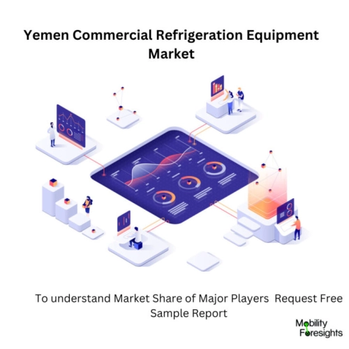 Infographic: Yemen Commercial Refrigeration Equipment Market, Yemen Commercial Refrigeration Equipment Size, Yemen Commercial Refrigeration EquipmentTrends,  Yemen Commercial Refrigeration Equipment Forecast, Yemen Commercial Refrigeration Equipment Risks, Yemen Commercial Refrigeration Equipment Report, Yemen Commercial Refrigeration Equipment Share 