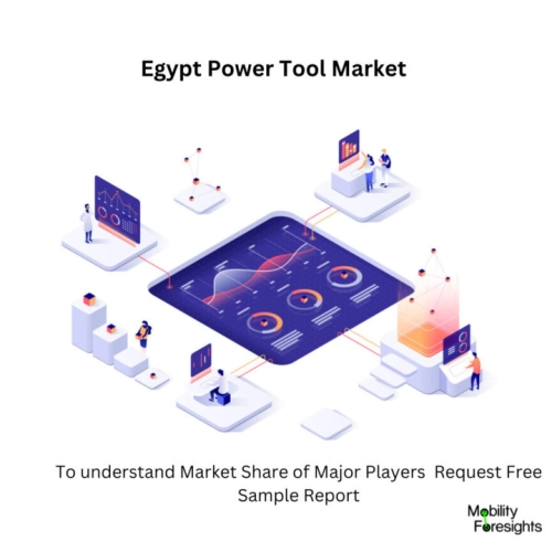 Infographic: Egypt Power Tool Market, Egypt Power Tool Market Size, Egypt Power Tool Market Trends, Egypt Power Tool Market Forecast, Egypt Power Tool Market Risks, Egypt Power Tool Market Report, Egypt Power Tool Market Share 