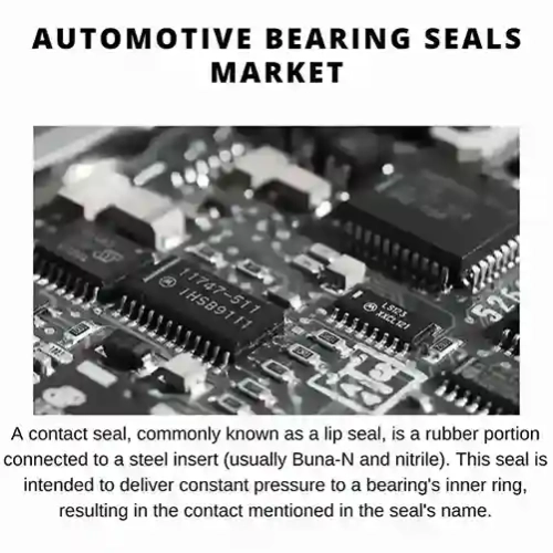 AUTOMOTIVE BEARING SEALS MARKET