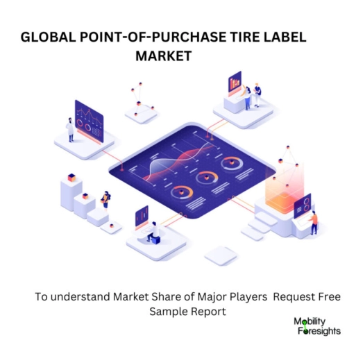 infographic:POINT-OF-PURCHASE TIRE LABEL , POINT-OF-PURCHASE TIRE LABEL Size, POINT-OF-PURCHASE TIRE LABEL Trend, POINT-OF-PURCHASE TIRE LABEL ForeCast, POINT-OF-PURCHASE TIRE LABEL Risks, POINT-OF-PURCHASE TIRE LABEL Report, POINT-OF-PURCHASE TIRE LABEL Share