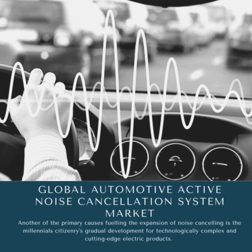 infographic: Automotive Active Noise Cancellation System Market, Automotive Active Noise Cancellation System Market Size, Automotive Active Noise Cancellation System Market Trends, Automotive Active Noise Cancellation System Market Forecast, Automotive Active Noise Cancellation System Market Risks, Automotive Active Noise Cancellation System Market Report, Automotive Active Noise Cancellation System Market Share