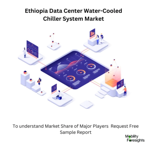infographic: Ethiopia Data Center Water-Cooled Chiller System Market, Ethiopia Data Center Water-Cooled Chiller System Market Size, Ethiopia Data Center Water-Cooled Chiller System Market Trends, Ethiopia Data Center Water-Cooled Chiller System Market Forecast, Ethiopia Data Center Water-Cooled Chiller System Market Risks, Ethiopia Data Center Water-Cooled Chiller System Market Report, Ethiopia Data Center Water-Cooled Chiller System Market Share 