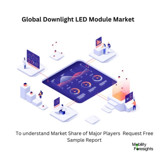 Infographic: Downlight LED Module Market, Downlight LED Module Market Size, Downlight LED Module Market Trends, Downlight LED Module Market Forecast, Downlight LED Module Market Risks, Downlight LED Module Market Report, Downlight LED Module Market Share