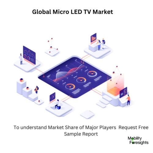 Infographical: Construction Equipment LED Lighting Market, Construction Equipment LED Lighting Market Size, Construction Equipment LED Lighting Market Trends,  Construction Equipment LED Lighting Market Forecast, Construction Equipment LED Lighting Market Risks, Construction Equipment LED Lighting Market Report, Construction Equipment LED Lighting Market Share 