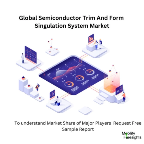 Infographic: Semiconductor Trim And Form Singulation System Market, Semiconductor Trim And Form Singulation System Market Size, Semiconductor Trim And Form Singulation System Market Trends, Semiconductor Trim And Form Singulation System Market Forecast, Semiconductor Trim And Form Singulation System Market Risks, Semiconductor Trim And Form Singulation System Market Report, Semiconductor Trim And Form Singulation System Market Share 