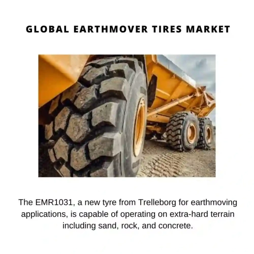 Earthmover Tires Market