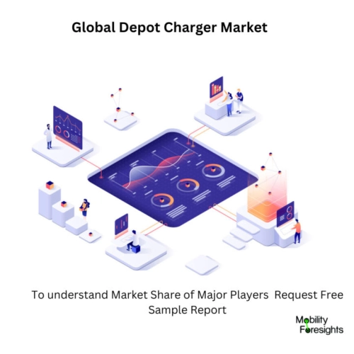 Depot Charger Market Size