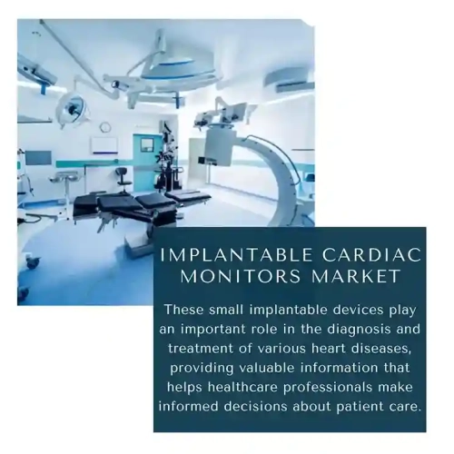 IMPLANTABLE CARDIAC MONITORS MARKET