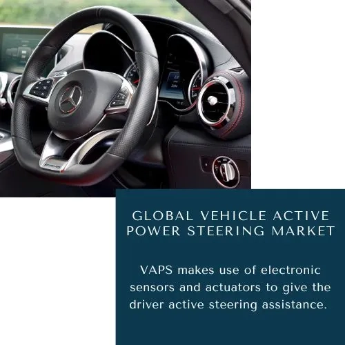 active power steering market