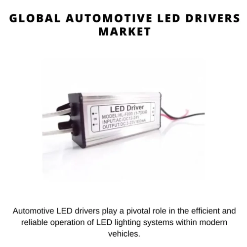 Automotive LED Drivers Market
