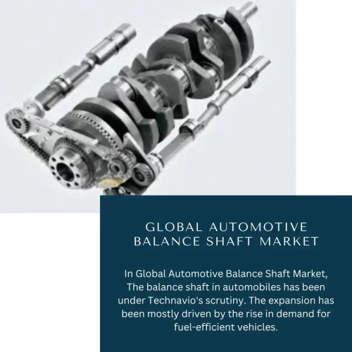 Automotive Balance Shaft Market