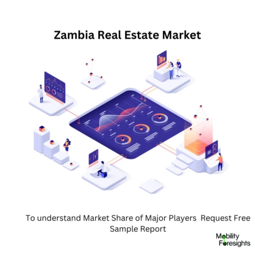 infographic: Zambia Real Estate Market, Zambia Real Estate Market Size, Zambia Real Estate Market Trends, Zambia Real Estate Market Forecast, Zambia Real Estate Market Risks, Zambia Real Estate Market Report, Zambia Real Estate Market Share 