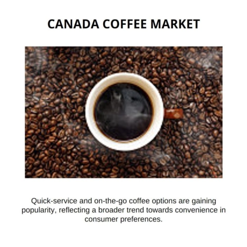 infographic: Canada Coffee Market, Canada Coffee Market Size, Canada Coffee Market Trends, Canada Coffee Market Forecast, Canada Coffee Market Risks, Canada Coffee Market Report, Canada Coffee Market Share