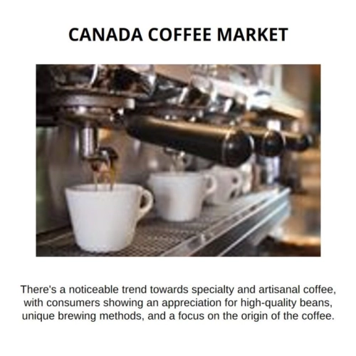 infographic: Canada Coffee Market, Canada Coffee Market Size, Canada Coffee Market Trends, Canada Coffee Market Forecast, Canada Coffee Market Risks, Canada Coffee Market Report, Canada Coffee Market Share