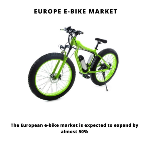infographic: e bike european market, e bike in europe, e bike market in europe, e bike market europe, european e bike market, Europe E-Bike Market , Europe E-Bike Market Size, Europe E-Bike Market Trends, Europe E-Bike Market Forecast, Europe E-Bike Market Risks, Europe E-Bike Market Report, Europe E-Bike Market Share