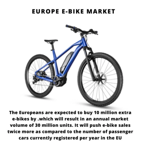 infographic: e bike european market, e bike in europe, e bike market in europe, e bike market europe, european e bike market, Europe E-Bike Market , Europe E-Bike Market Size, Europe E-Bike Market Trends, Europe E-Bike Market Forecast, Europe E-Bike Market Risks, Europe E-Bike Market Report, Europe E-Bike Market Share