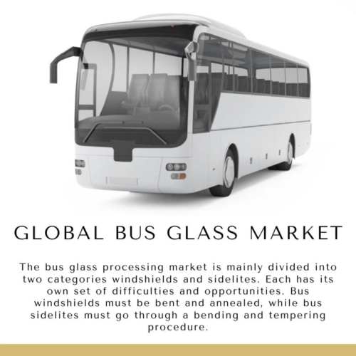 Infographic: Global Bus Glass Market, Global Bus Glass Market Size, Global Bus Glass Market Trends,⯠Global Bus Glass Market Forecast,⯠Global Bus Glass Market Risks, Global Bus Glass Market Report, Global Bus Glass Market Share