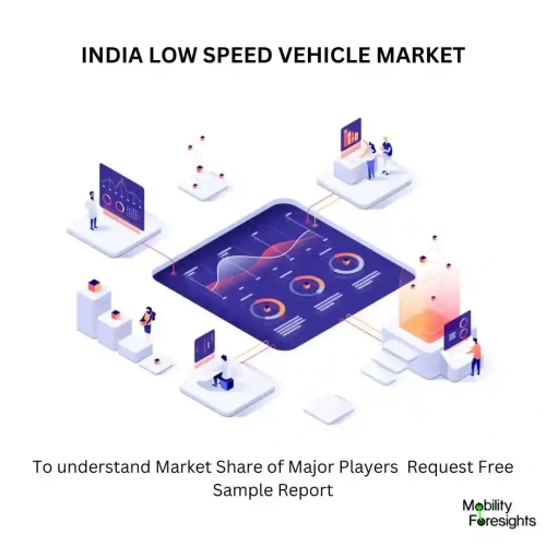 India Low Speed Vehicle Market Size