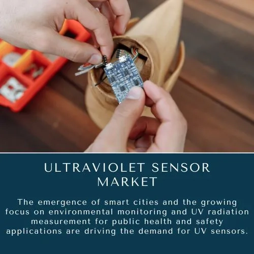ultraviolet sensor market share