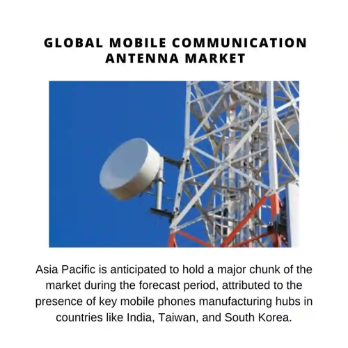 Global Mobile Communication Antenna Market Mobile Communication Antenna Market Size