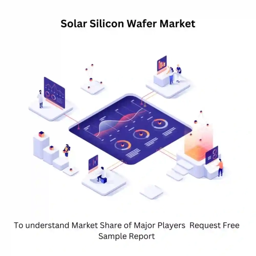 Solar Silicon Wafer Market Size