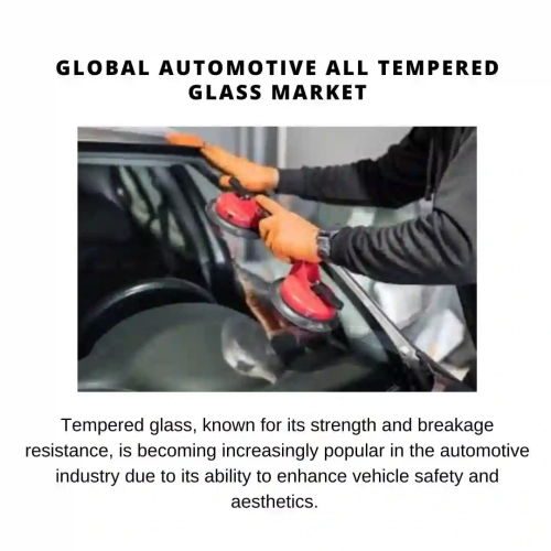 Global Automotive All Tempered Glass Market