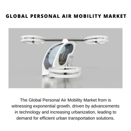 Personal Air Mobility Market Share