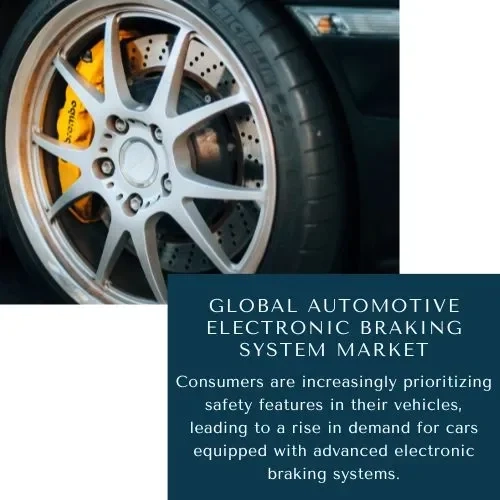 Global Automotive Electronic Braking System Market Automotive Electronic Braking System Market Size