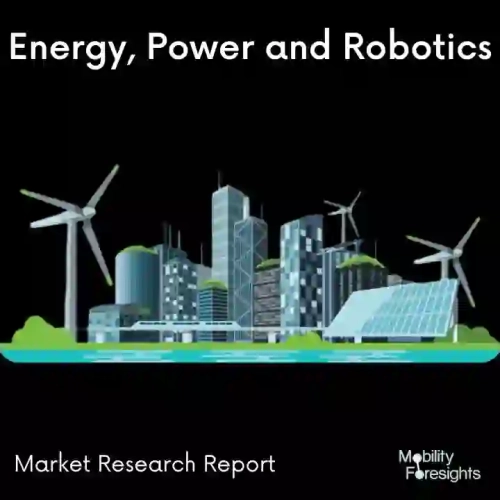 Global Solar Microinverter Market 2024-2030