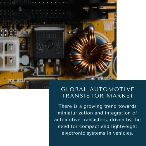 Automotive Transistor Market Automotive Transistor Market