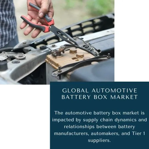Global Automotive Battery Box Market Automotive Battery Box Market Size