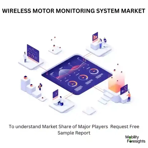 WIRELESS MOTOR MONITORING SYSTEM MARKET