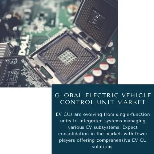 Electric Vehicle Control Unit Market Electric Vehicle Control Unit Market Size