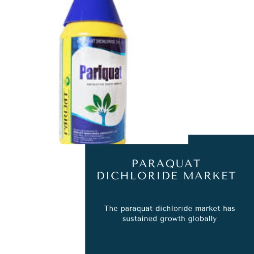 PARAQUAT DICHLORIDE MARKET SHARE