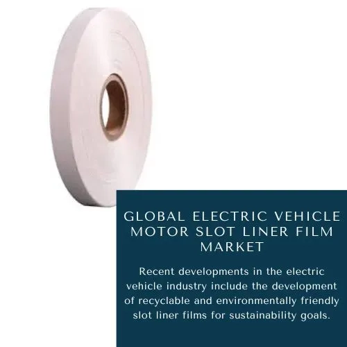  Electric Vehicle Motor Slot Liner Film Market share